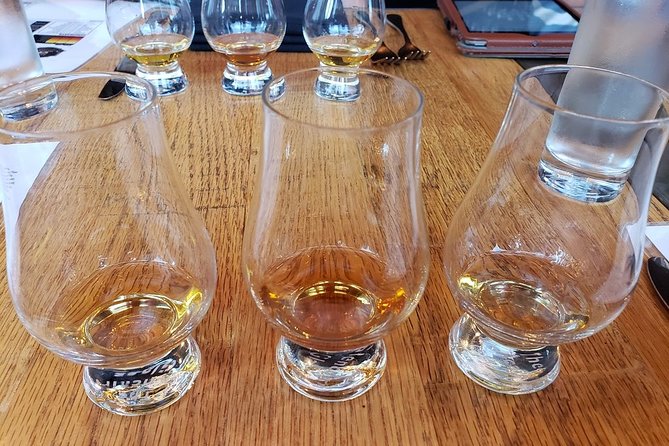 3 Hour Whiskey and History Tour - Walking through Denver’s whiskey past