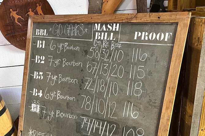 Private Kentucky Bourbon Trail for the Expert by the Expert - Who should book this Louisville bourbon tour?