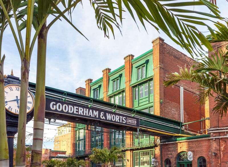 Toronto: Distillery District Breakfast Walking Tour - What the food policy means for you